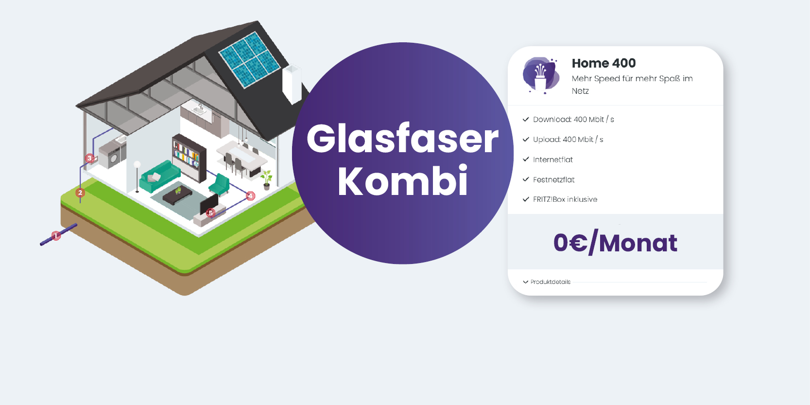 BlackWeek Glasfaser Kombi Tarif