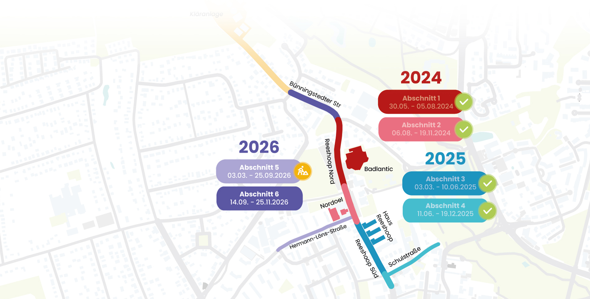Baustellenübersicht und Zeitplan Reeshoop